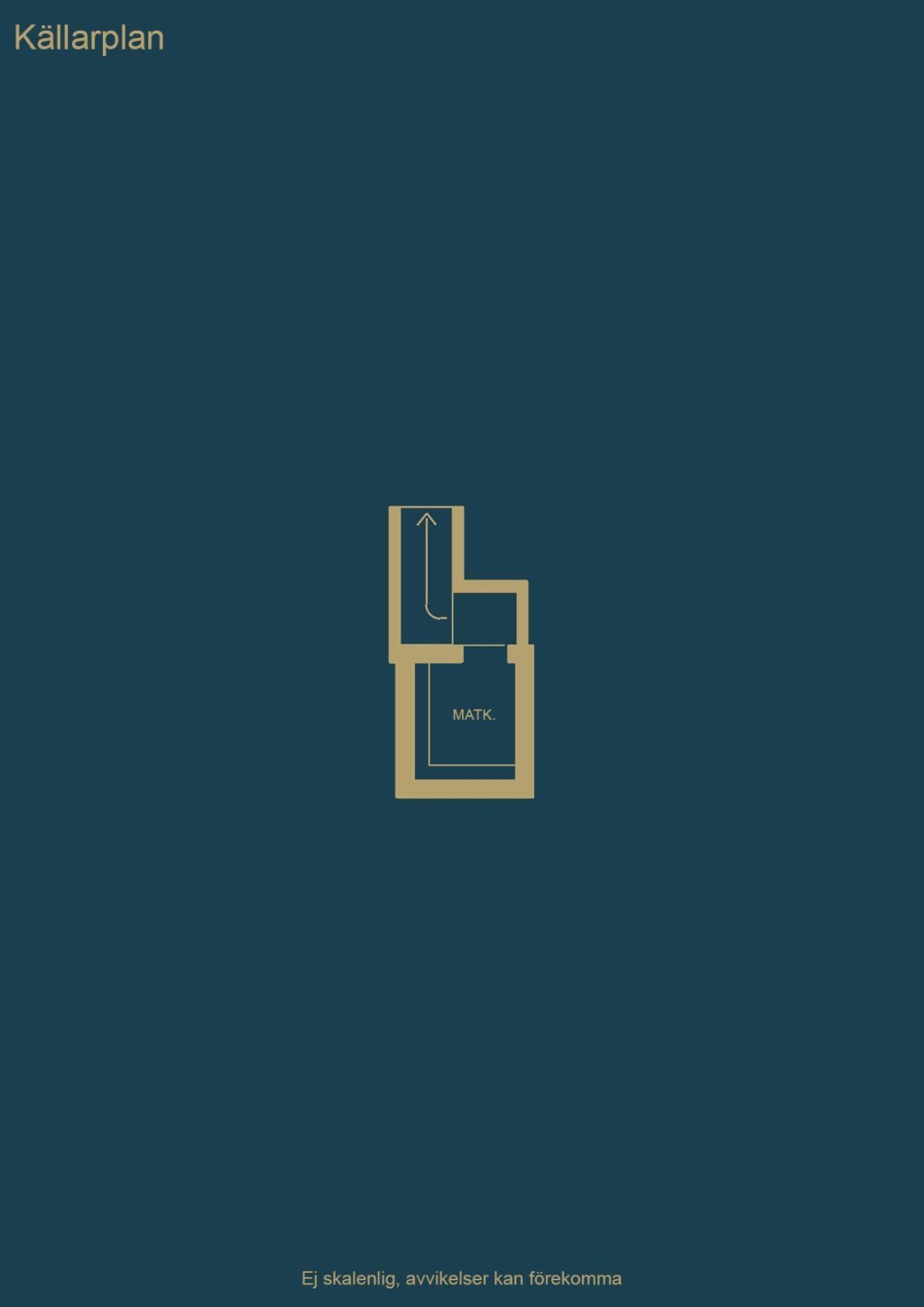 Kanske ett av de mest eftertraktade lägena i Nynäshamn ?