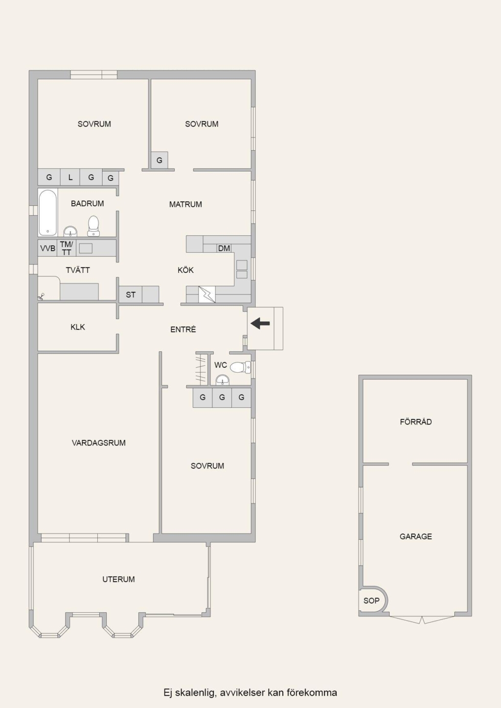 1-plansvilla med renoveringsbehov, bra läge! Fint uterum med västerläge. Garage/förråd.