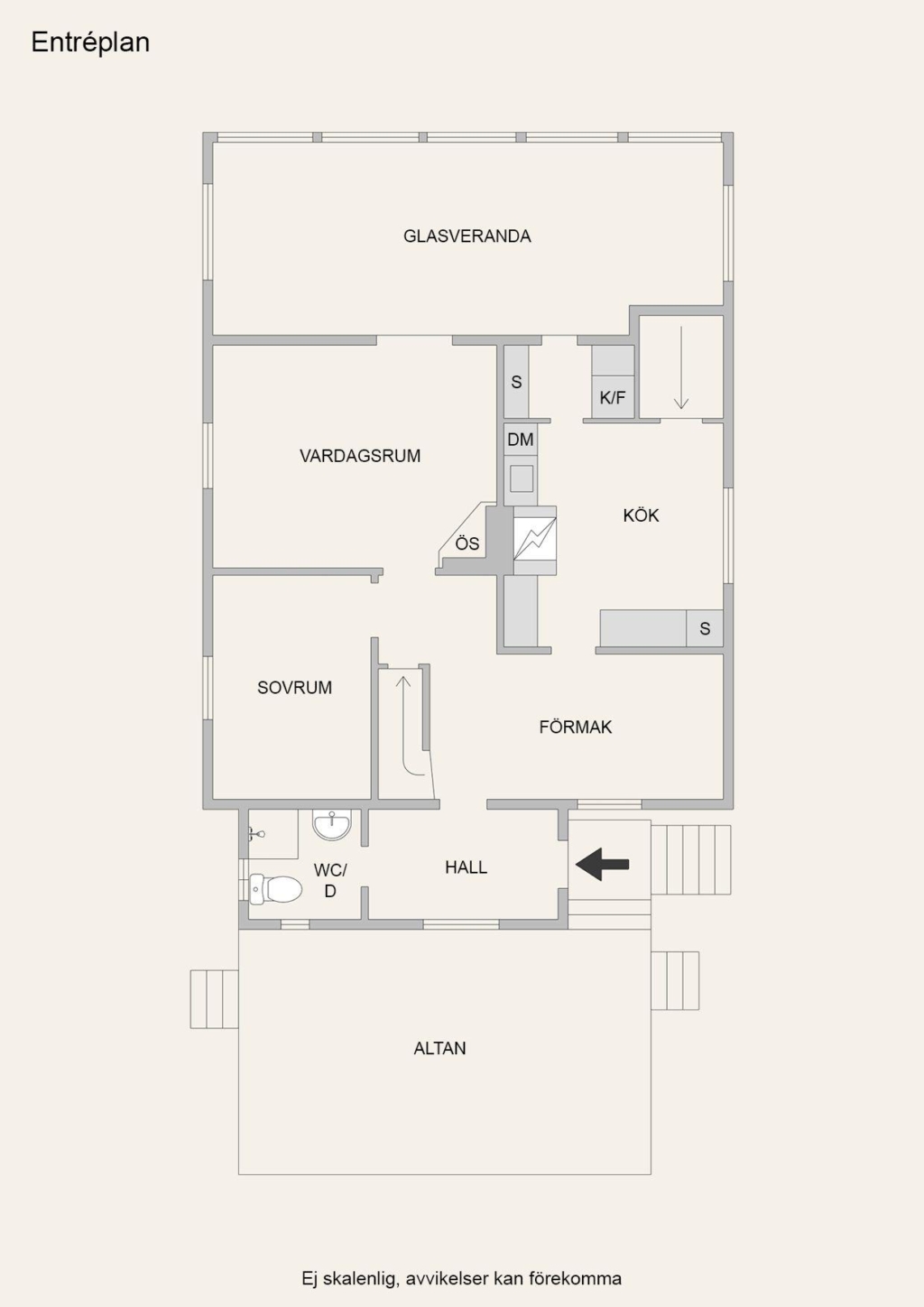 Trivsamt hus med stor tomt ! Öppenspis, stor glasveranda, garage i huset. Nära del i båt/badplats.
